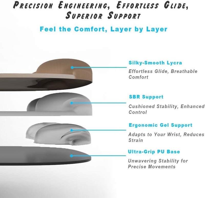 DemonChest ErgoFlow Gel Wrist Rest Mouse Pad-Ergonomic Cushion for Desk, Cute Aesthetic Computer Decor for Women,Small Mousepad Mat&Laptop Pads-Office,Home Wireless Support&Ergo Accessories (08Sunset Fade) - Image 4